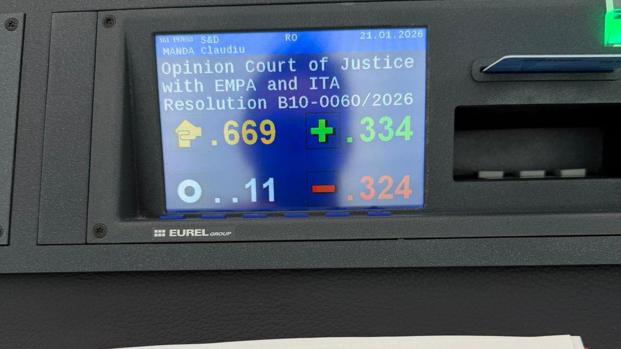 Rezultate vot Mercosur